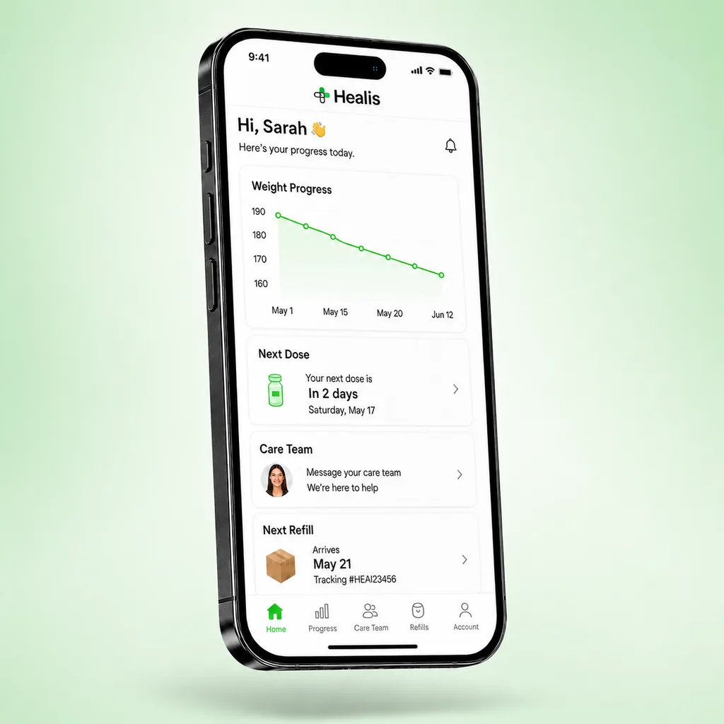 Healis member dashboard showing weight progress, medication timing, care team support, and refills